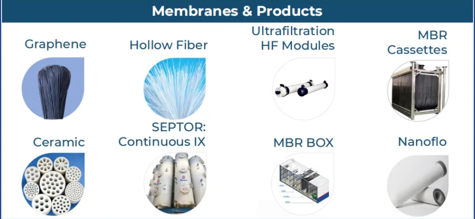 EVO厅·(中国区)视讯官网