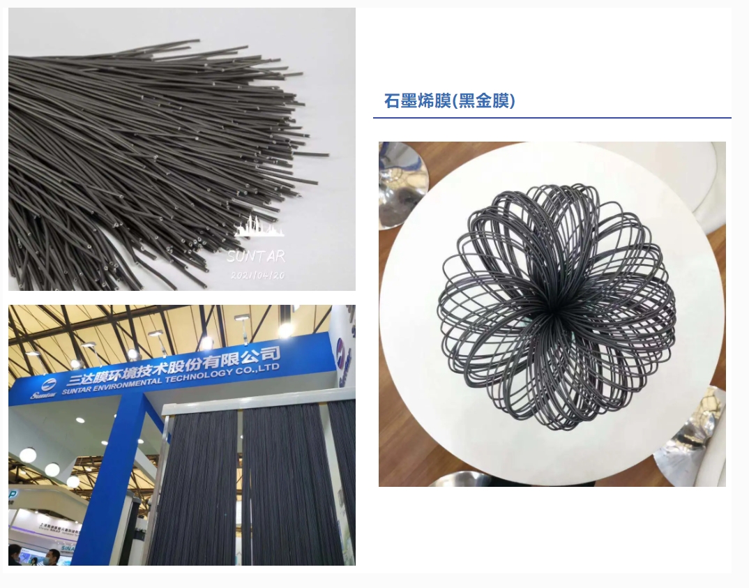 EVO厅·(中国区)视讯官网