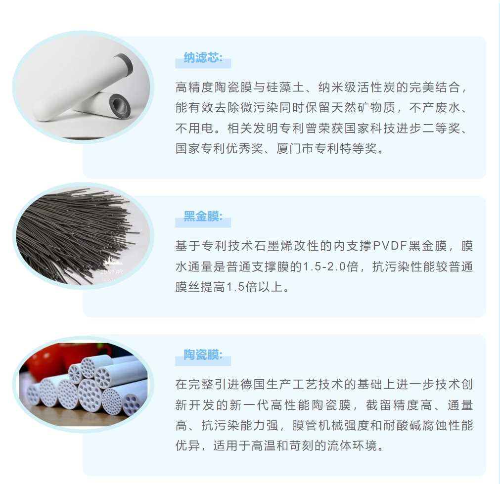 EVO厅·(中国区)视讯官网