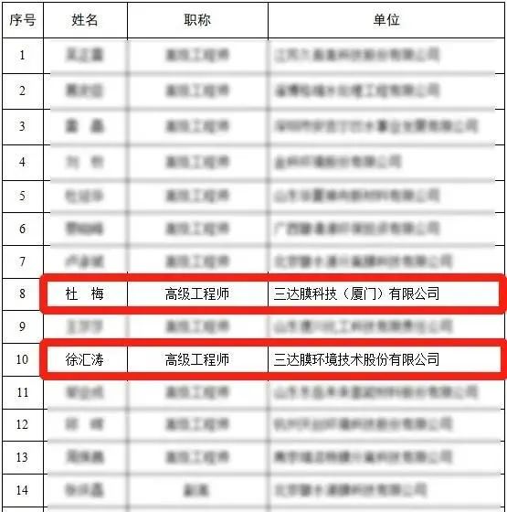 EVO厅·(中国区)视讯官网