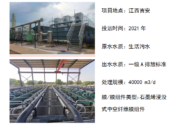 EVO厅·(中国区)视讯官网