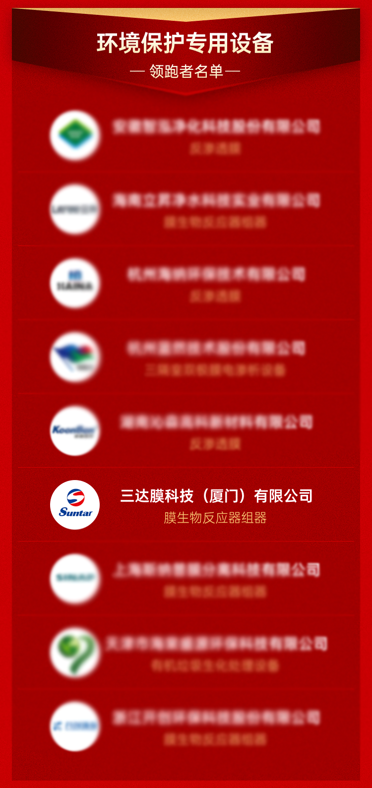 EVO厅·(中国区)视讯官网