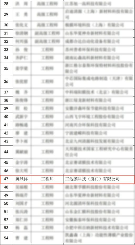 EVO厅·(中国区)视讯官网