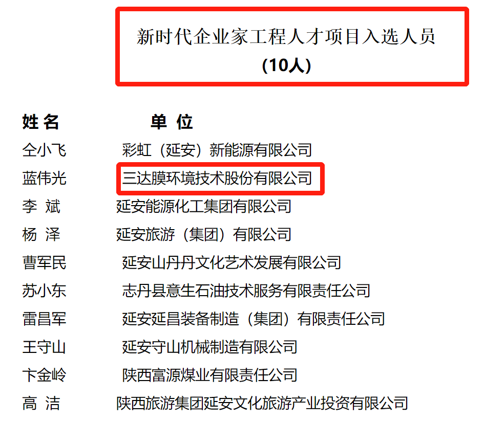 EVO厅·(中国区)视讯官网