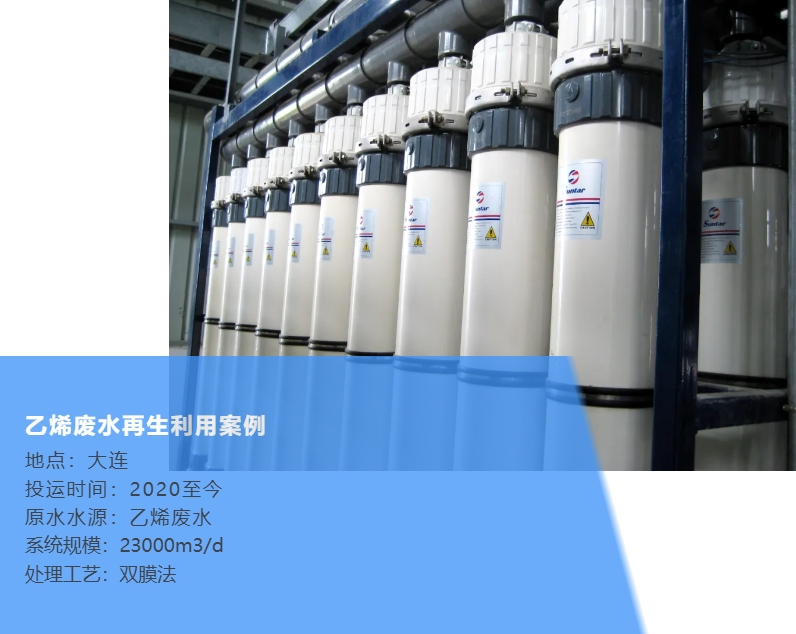 EVO厅·(中国区)视讯官网